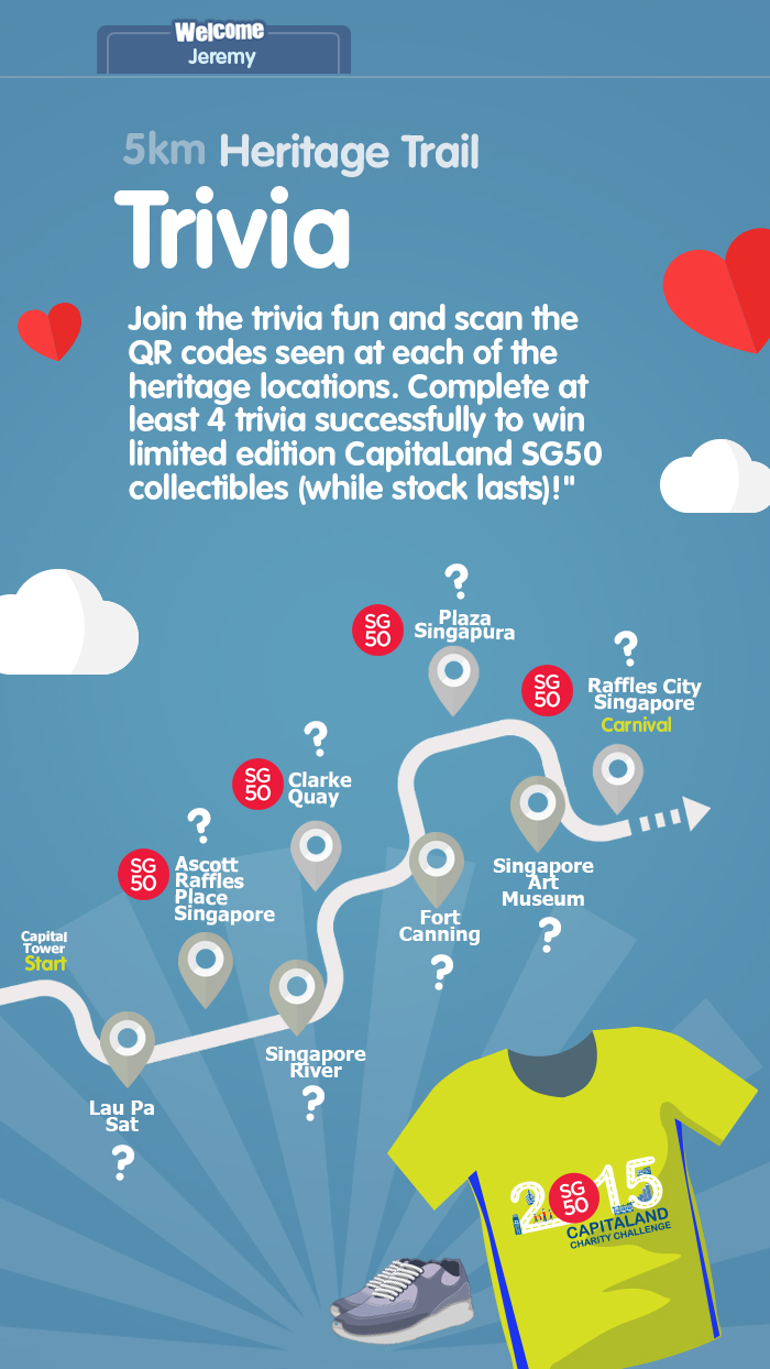 CapitaLand #100KHopeHours Challenge